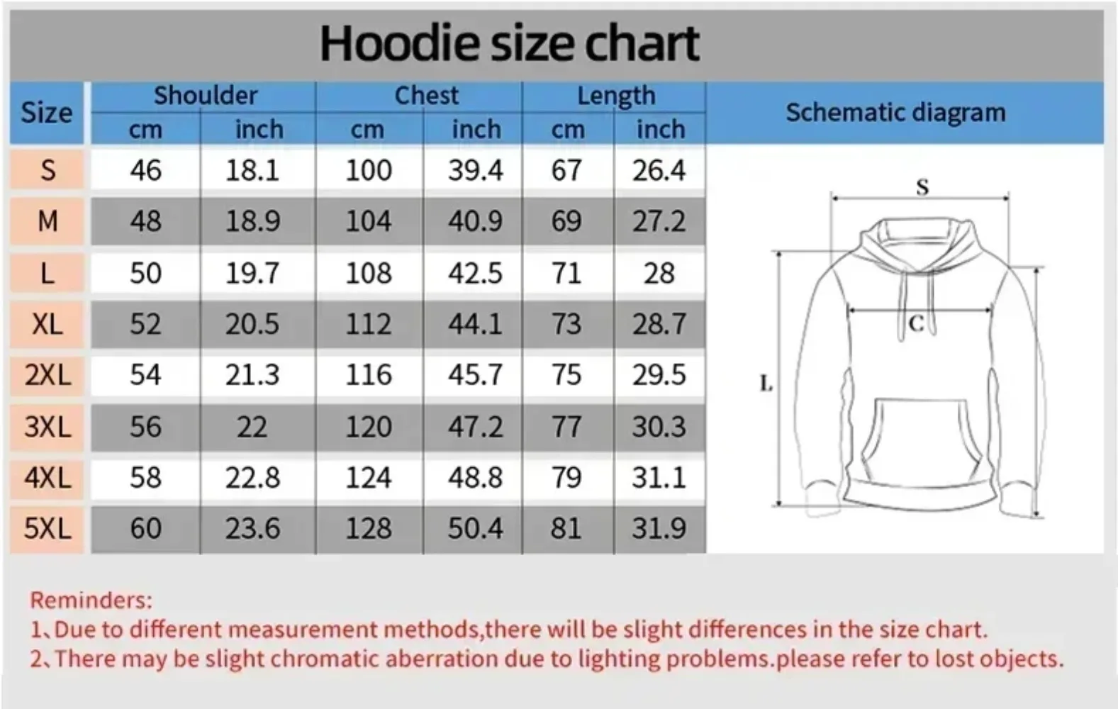 سترة بغطاء للرأس مطبوعة ذات عل - مراجعة Streetwear Brand وسعره
